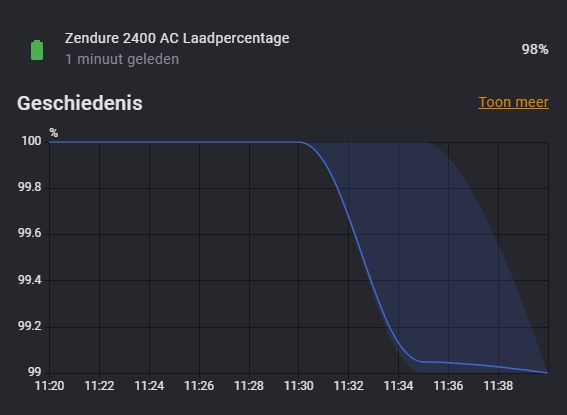 Afbeeldingslocatie: https://tweakers.net/i/XB3m8dfRN9wjI_uw1aV_vbBgGX4=/fit-in/4000x4000/filters:no_upscale():strip_exif()/f/image/INyVRAZpbk0lGQK6LVPoLfWm.png?f=user_large