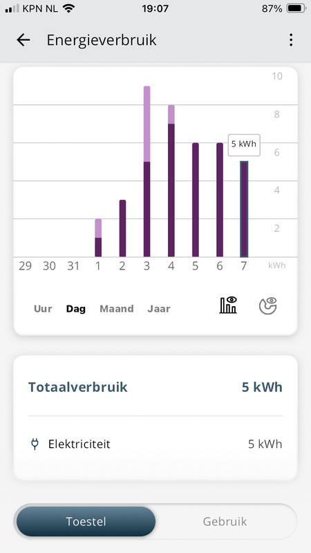 Afbeeldingslocatie: https://tweakers.net/i/XBNZ1vmRzDWQO3s0vu6BCq5wBIE=/x800/filters:strip_exif()/f/image/0x6nnra1xXFXAzK8sQHOc1nK.png?f=fotoalbum_large