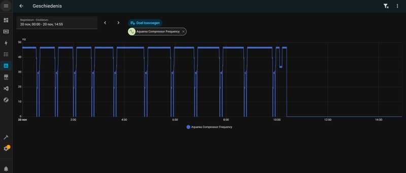 Afbeeldingslocatie: https://tweakers.net/i/XBYnLo1rwuXXnHvU3qcYclTIoXE=/800x/filters:strip_icc():strip_exif()/f/image/URjpvcR0ReYjKiT9vmLePkg6.jpg?f=fotoalbum_large