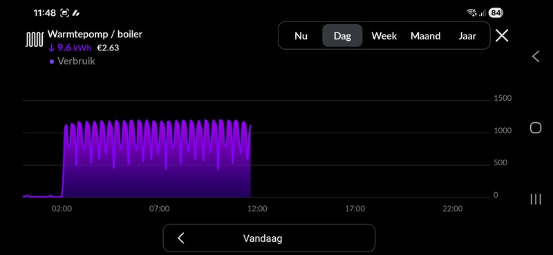 Afbeeldingslocatie: https://tweakers.net/i/XBhw3AKPPaBR4xZCbMxz0UG6cKE=/800x/filters:strip_icc():strip_exif()/f/image/q3vL7XqdTMT3wRUPeHojCQSW.jpg?f=fotoalbum_large