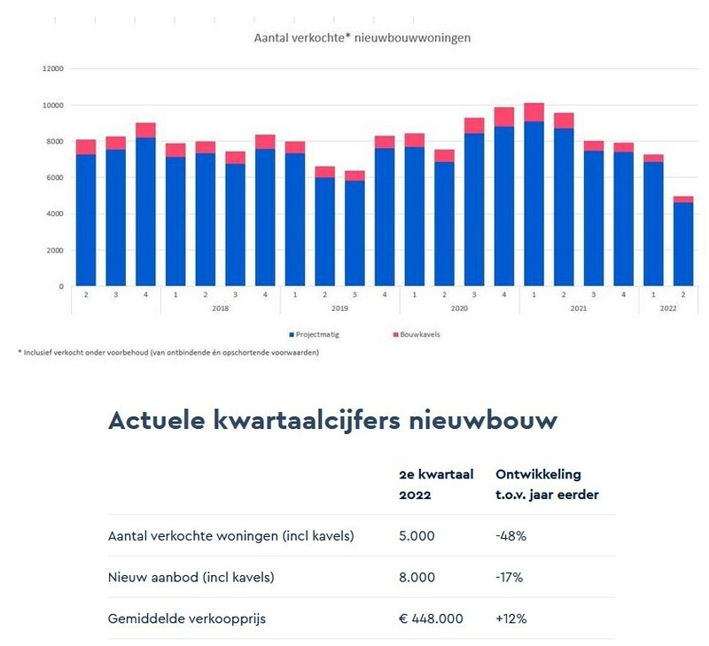 Afbeeldingslocatie: https://tweakers.net/i/XBnXZBRcPInQmp4keuxs9B9KMG0=/800x/filters:strip_icc():strip_exif()/f/image/xcR4NEemXs6NNYLnkxFFvCYs.jpg?f=fotoalbum_large