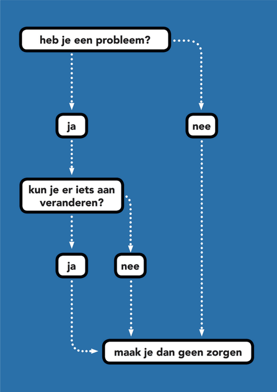 Afbeeldingslocatie: https://tweakers.net/i/XCSmlscw5WcL2koknIGl4Xe1sOs=/x800/filters:strip_exif()/f/image/uOUWXdF1YDbRIK0XRY3lEdzc.png?f=fotoalbum_large