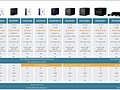 Synology Disk Station 2009