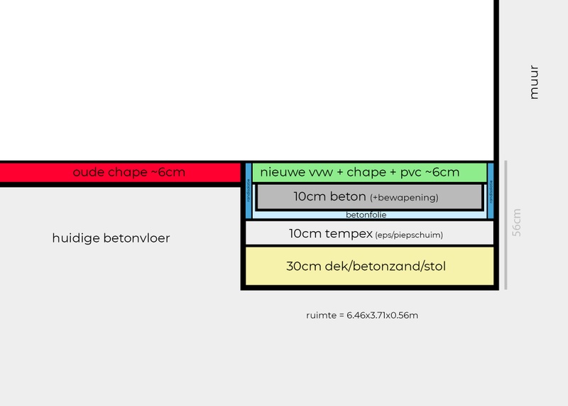 Afbeeldingslocatie: https://tweakers.net/i/XCeMfd-y3oHS1chU5O6Ixt_6rFs=/800x/filters:strip_icc():strip_exif()/f/image/pC28NNdzKENOQLtroOjmktnk.jpg?f=fotoalbum_large