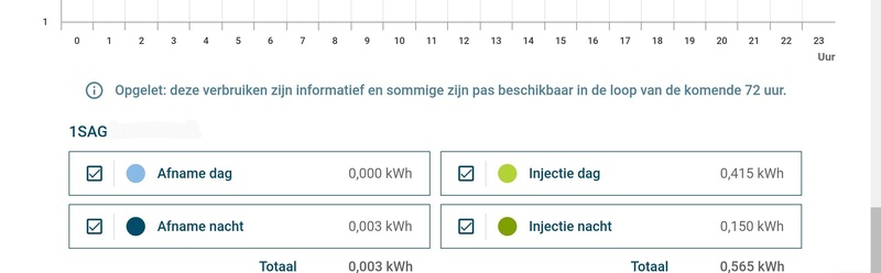 Afbeeldingslocatie: https://tweakers.net/i/XCiMQ36rXhUGqC3PFk1sAMi5SwA=/800x/filters:strip_icc():strip_exif()/f/image/Zr4fR9VSsDGcmQSDGG5QbAK7.jpg?f=fotoalbum_large