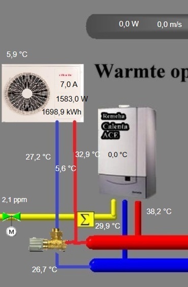 Afbeeldingslocatie: https://tweakers.net/i/XDCJcX4k2B2yr6v0T3lgOcGj-ek=/fit-in/4920x3264/filters:max_bytes(3145728):no_upscale():strip_icc():strip_exif()/f/image/OqMhFHmeuOrnENtlDyIRy1nQ.jpg?f=user_large