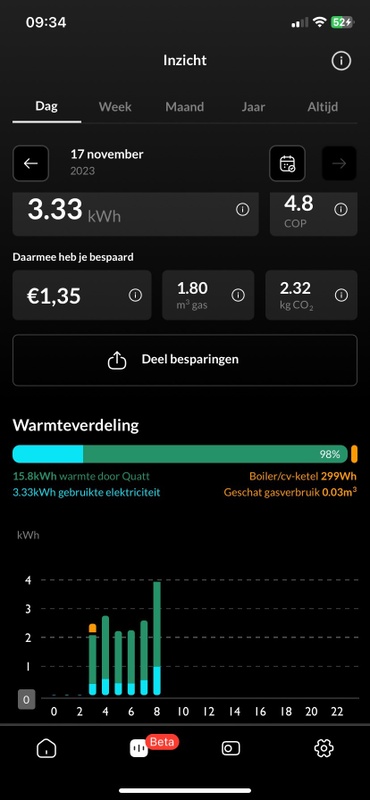 Afbeeldingslocatie: https://tweakers.net/i/XDK5Dsx-juIWrCPuVrbbm5qwYqE=/x800/filters:strip_icc():strip_exif()/f/image/390zONseLr4QozEMf0w2Dc3q.jpg?f=fotoalbum_large