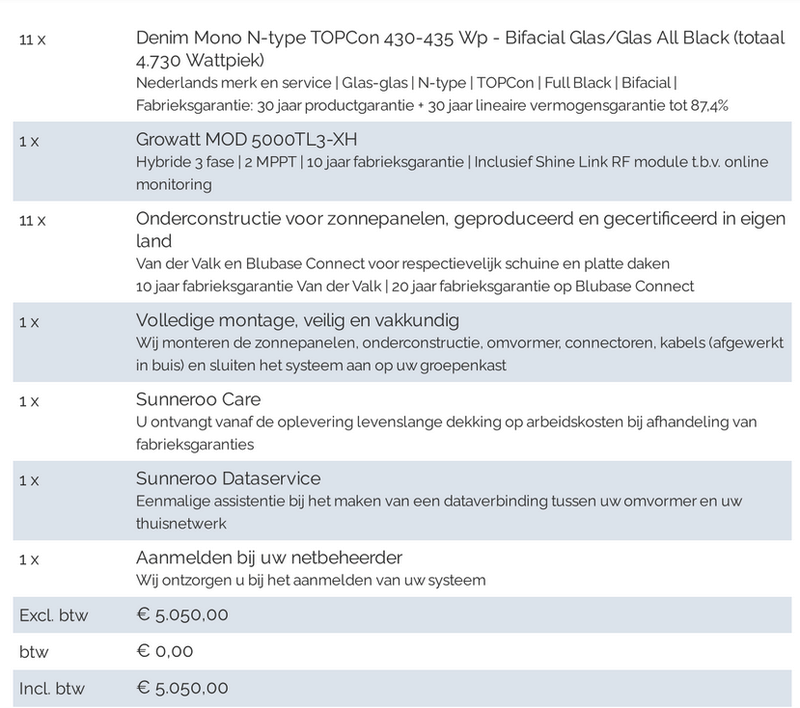 Afbeeldingslocatie: https://tweakers.net/i/XDUK_KqojL6q7vveADSdssvCEqs=/800x/filters:strip_exif()/f/image/2jdNzHIUlmooEbWigXaUsvZy.png?f=fotoalbum_large