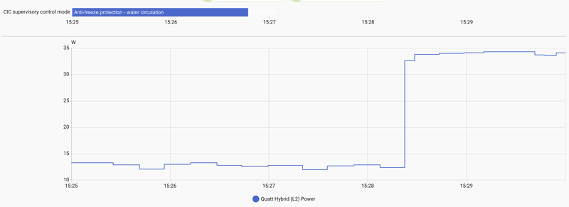 Afbeeldingslocatie: https://tweakers.net/i/XDhGI6IClZJQE6SD1RADqirpwVc=/800x/filters:strip_exif()/f/image/7W3pXaE4GDACzHScmKj4qepe.png?f=fotoalbum_large