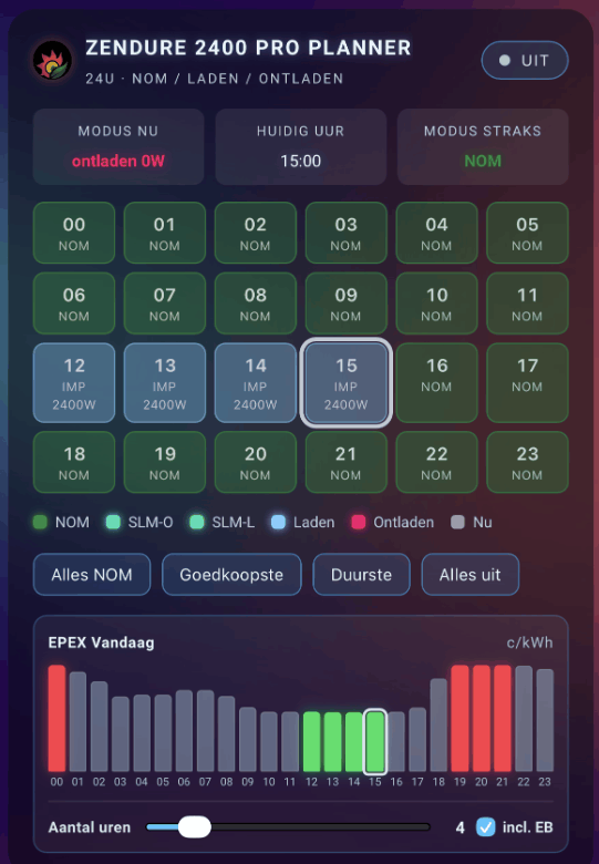 Afbeeldingslocatie: https://tweakers.net/i/XDxiREUihb4d4MxojShokCExCnE=/fit-in/4000x4000/filters:no_upscale():strip_exif()/f/image/Bqa5MgNJH9gtgDG3z2MpXCN3.png?f=user_large