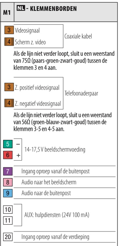 Afbeeldingslocatie: https://tweakers.net/i/XED829mH1wtYQfl8707Dmz12OIo=/x800/filters:strip_icc():strip_exif()/f/image/zNqElFP8GPbTbaz23vcrma32.jpg?f=fotoalbum_large