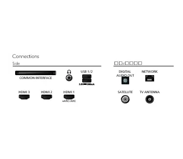 Philips 43PQS7801/12 Zwart