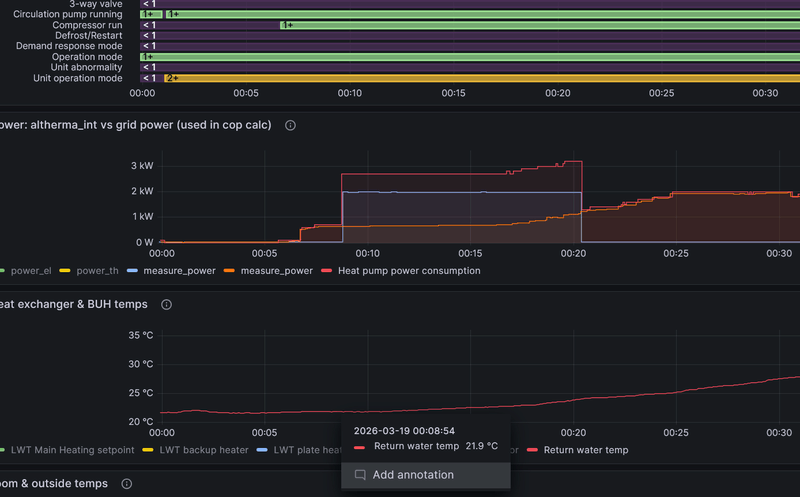 Afbeeldingslocatie: https://tweakers.net/i/XEUwpJ_micFJNZExrSej-6HgD_s=/800x/filters:strip_exif()/f/image/nhPv4W0s6c1FxhUHpJCOPrje.png?f=fotoalbum_large