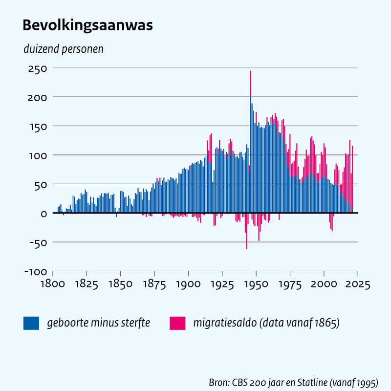 Afbeeldingslocatie: https://tweakers.net/i/XEatq5FxOk71jrLZfYYupYtOWww=/800x/filters:strip_exif()/f/image/pEMusEaOl7Hh1u6UUWHM68co.png?f=fotoalbum_large