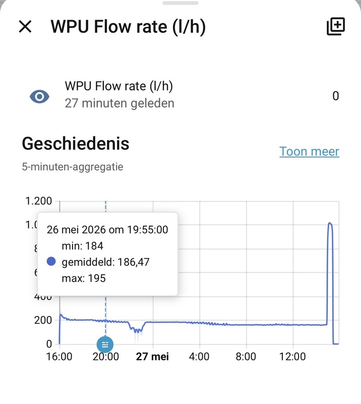 Afbeeldingslocatie: https://tweakers.net/i/XEmgO10RX5i4xN315gpBtyrdd-g=/x800/filters:strip_icc():strip_exif()/f/image/S1n04zOdizZGO5utK7AgVVwd.jpg?f=fotoalbum_large