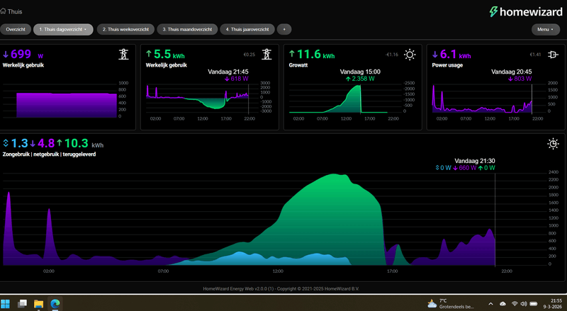 Afbeeldingslocatie: https://tweakers.net/i/XEs45vgf1OZBGNPI_vZPuaSykqA=/800x/filters:strip_exif()/f/image/1PjlIpueEuNNgHKJOQbXCxSA.png?f=fotoalbum_large