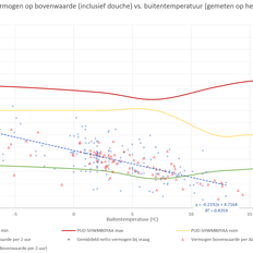 Afbeeldingslocatie: https://tweakers.net/i/XFy2s0YOvqnxEvMT3UMRFSDkExk=/232x232/filters:strip_exif()/f/image/sV5gueS7SaeKVpisY1Ro4smo.png?f=fotoalbum_tile