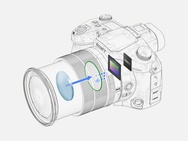 Sony Cyber-shot RX10 IV