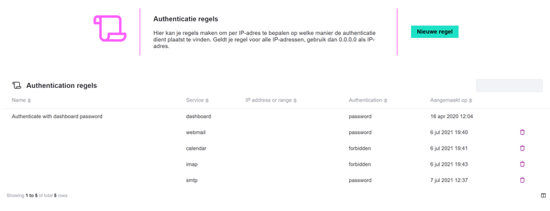 Afbeeldingslocatie: https://tweakers.net/i/XGS2xhOG7TG94Zx7XO8ppxi271E=/800x/filters:strip_exif()/f/image/6z9bQPJdpsNxfNAutvg06Lps.png?f=fotoalbum_large