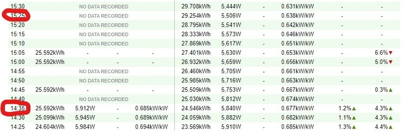 Afbeeldingslocatie: https://tweakers.net/i/XGXGnAscU2Puv_8JhLyIEaFuRzc=/800x/filters:strip_icc():strip_exif()/f/image/v18lnGDLi4S6EkHQpH6olEA3.jpg?f=fotoalbum_large