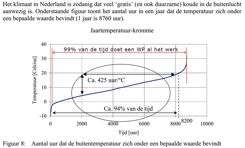 Afbeeldingslocatie: https://tweakers.net/i/XGXvsaY2_qdKMDCE2L7nEAuxAT0=/800x/filters:strip_exif()/f/image/sHSu4f7fVaF7960STXFKkZ5u.png?f=fotoalbum_large