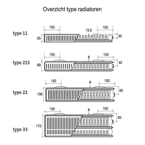 Afbeeldingslocatie: https://tweakers.net/i/XGp53XaMcdF3bnMV7HbLqrDOiKg=/full-fit-in/4920x3264/filters:max_bytes(3145728):no_upscale():strip_icc():fill(white):strip_exif()/f/image/RujvOd7nWvevpdW0fVERt4EL.jpg?f=user_large