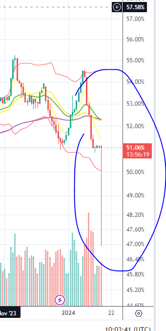 Afbeeldingslocatie: https://tweakers.net/i/XGpUZkzSP72dHnNsKCRy1ZIxoHA=/full-fit-in/4000x4000/filters:no_upscale():fill(white):strip_exif()/f/image/Rtrx3UCbOvph1haIO3UT9wRv.png?f=user_large