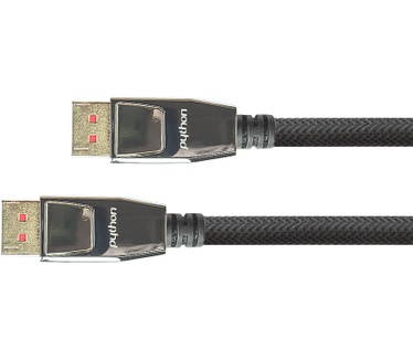 Python GC-M0202