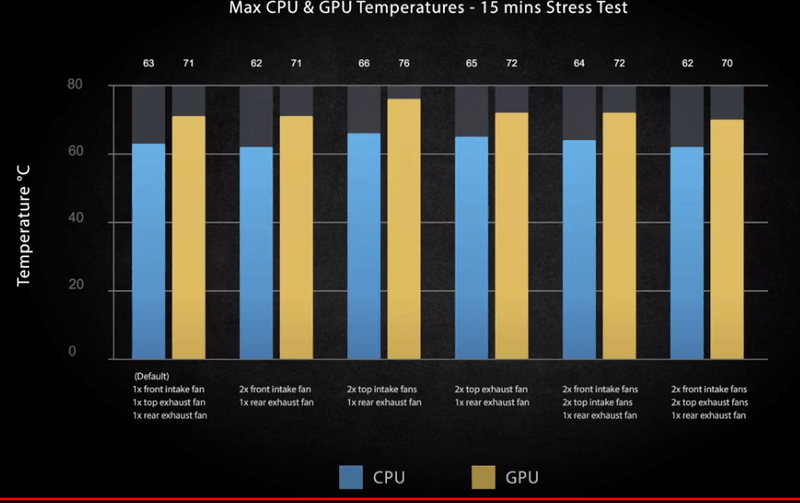 Afbeeldingslocatie: https://tweakers.net/i/XHFOXUD7PRaDNLeJevgRdRYbr-s=/800x/filters:strip_exif()/f/image/NJMUzHGZvzB8vtb3XLQA4i8Z.png?f=fotoalbum_large