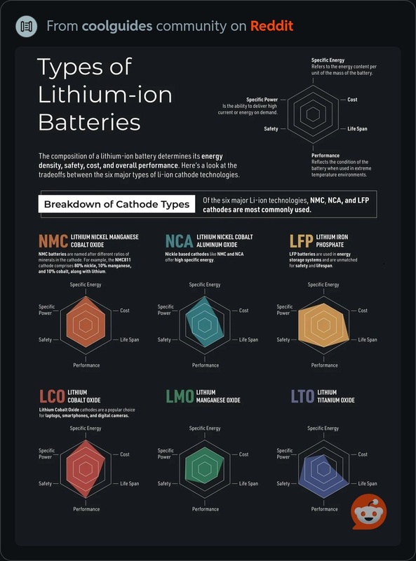 Afbeeldingslocatie: https://tweakers.net/i/XHmYJJqw0RpVznK-ubzDGI9hS6c=/x800/filters:strip_icc():strip_exif()/f/image/TYMYNyzz5iOO9pLPEEp5D4lX.jpg?f=fotoalbum_large