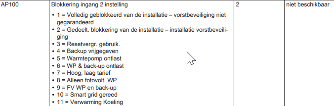 Afbeeldingslocatie: https://tweakers.net/i/XHqECQAh8zp7o6ULw4nCTIUFerI=/fit-in/4000x4000/filters:no_upscale():strip_exif()/f/image/EeETQrBOuW4cYzAkX1HETNVK.png?f=user_large