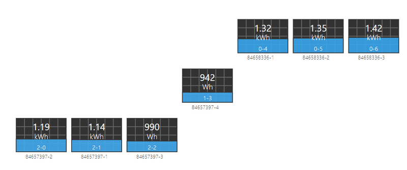 Afbeeldingslocatie: https://tweakers.net/i/XHuXtLoWVzaptRJE_yC8jhO3AFQ=/800x/filters:strip_exif()/f/image/E6cfWxAUlRtwSkyPhm15LS8y.png?f=fotoalbum_large