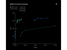 OpenAI GPT-6.1 Terra-benchmarks
