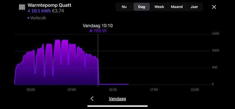 Afbeeldingslocatie: https://tweakers.net/i/XIZIMvwiINML0636Tas8pmmTCNA=/800x/filters:strip_exif()/f/image/z6lT1ti4LrO6Hn3GN7YbSdjq.png?f=fotoalbum_large