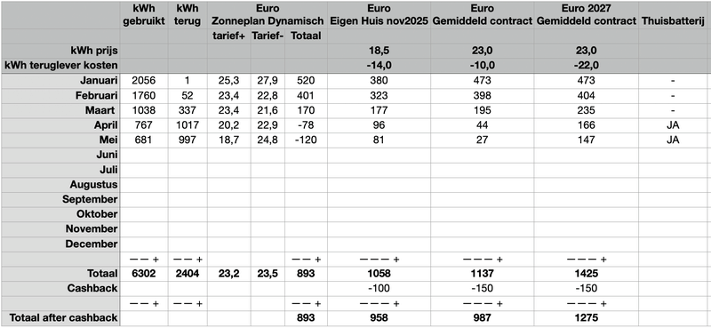 Afbeeldingslocatie: https://tweakers.net/i/XJKMOyqpGcLmwsubs7h3zRn99-I=/800x/filters:strip_exif()/f/image/2ermJQ8TdTAxBJ9lFZc5YxOO.png?f=fotoalbum_large