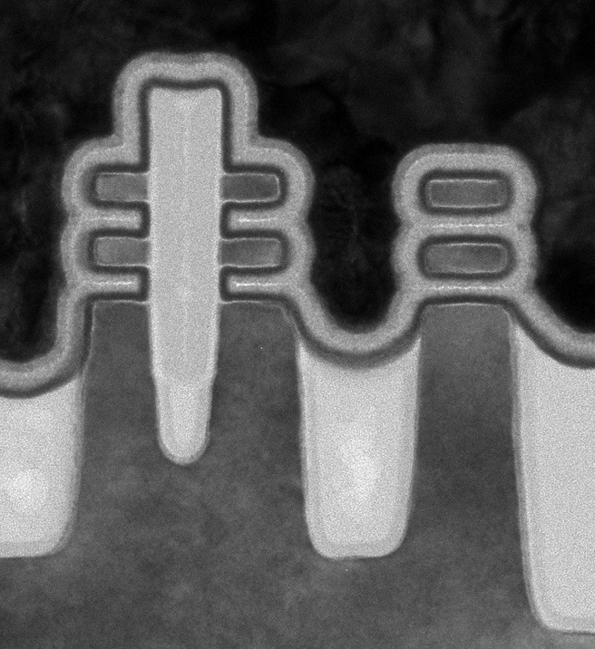 Imec forksheet-transistor