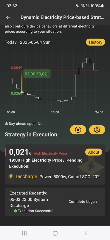 Afbeeldingslocatie: https://tweakers.net/i/XJsvt7eG8H8SRQMKLdabeq3UnHI=/x800/filters:strip_icc():strip_exif()/f/image/WzH8Off5w8WEjvF1mm91csG2.jpg?f=fotoalbum_large