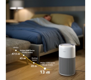 Philips Cobra PureProtect Quiet 2200-serie