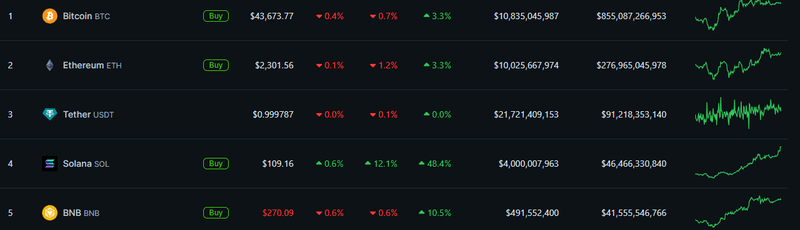 Afbeeldingslocatie: https://tweakers.net/i/XL5zgjfp2ukCD0t6tAx9QVm74bM=/800x/filters:strip_exif()/f/image/X7HChXfVOyGwiTVDUfJFFVuG.png?f=fotoalbum_large
