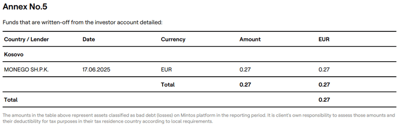 Afbeeldingslocatie: https://tweakers.net/i/XLHcVddDEVd9fVR7gsjEkMQ_vTw=/800x/filters:strip_exif()/f/image/ndccYPX7PmRuIQ2omC9sUoSp.png?f=fotoalbum_large