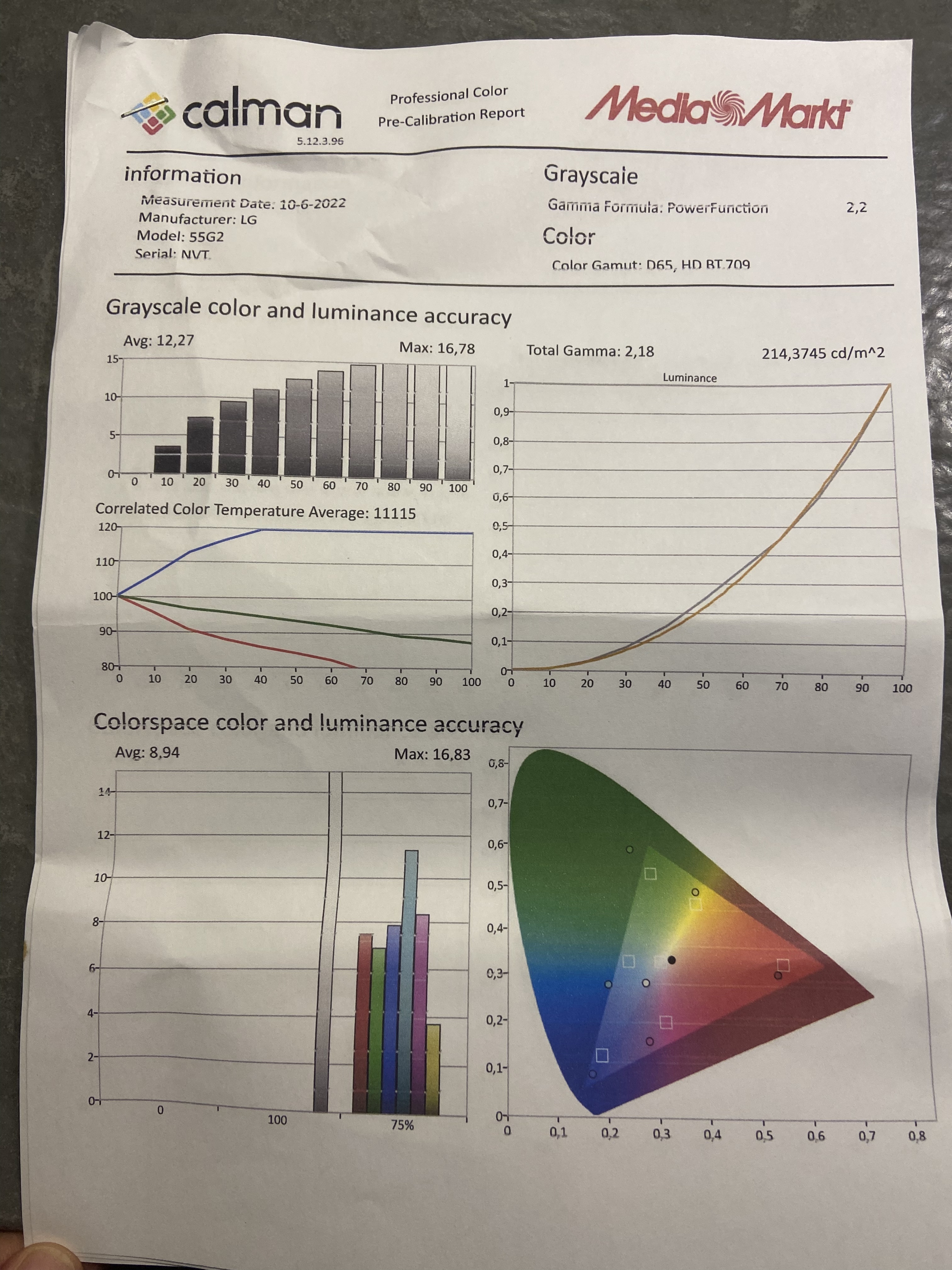 Afbeeldingslocatie: https://tweakers.net/i/XLMNRsvVW6VOG5j14OQOHC3qCHE=/full-fit-in/4920x3264/filters:max_bytes(3145728):no_upscale():strip_icc():fill(white):strip_exif()/f/image/4VWZLswjpMjgRXKcAwZgwNwu.jpg