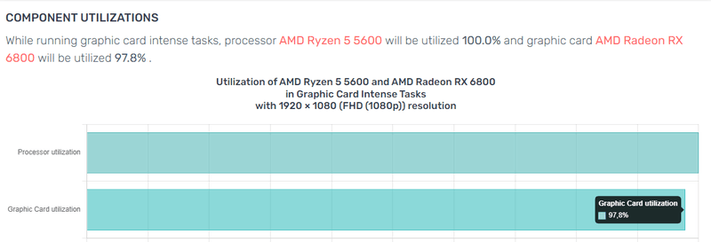 Afbeeldingslocatie: https://tweakers.net/i/XLfrV-u4bDnJ8x-NfvLUs9dn7Ic=/800x/filters:strip_exif()/f/image/uqzNCorUCIircOAlSiPoztTx.png?f=fotoalbum_large