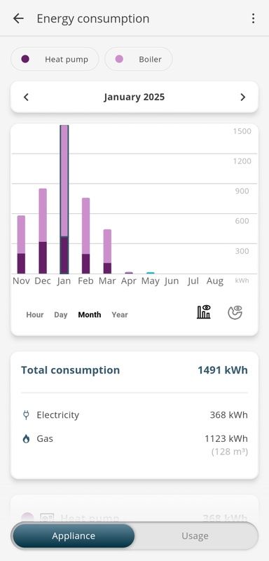 Afbeeldingslocatie: https://tweakers.net/i/XLhCmZYluSyqEF6OrNgHhIXmSgs=/x800/filters:strip_icc():strip_exif()/f/image/ab4tqcjSvPPdPxrjwYGjWFzX.jpg?f=fotoalbum_large