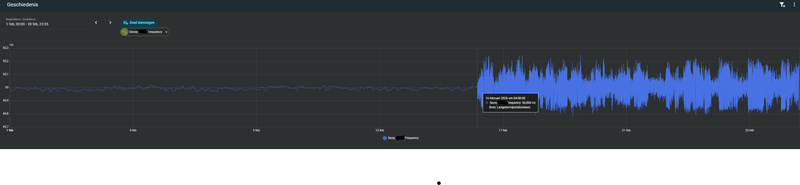 Afbeeldingslocatie: https://tweakers.net/i/XLlV7Dt9LdF8G5zr5YJjvNUSfnk=/800x/filters:strip_exif()/f/image/KJh98PP4Bu8rjkNCIWSq4oBC.png?f=fotoalbum_large