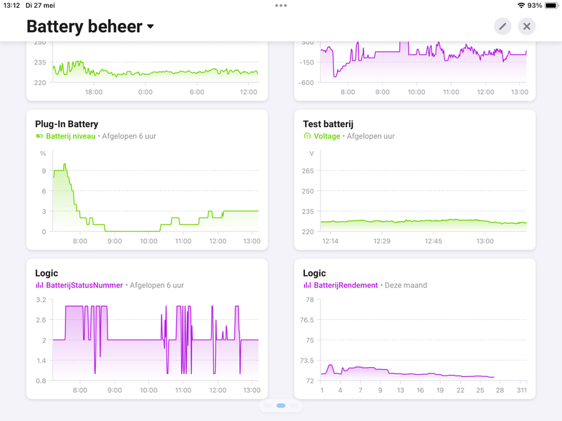 Afbeeldingslocatie: https://tweakers.net/i/XLtUCx4lBo1cRKm-BgSOqeMxoFs=/800x/filters:strip_exif()/f/image/N5FcdIxZcN0RLm5T9IBXnlga.png?f=fotoalbum_large