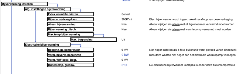 Afbeeldingslocatie: https://tweakers.net/i/XLtunT3bZUpxTNFIg1bNtXiae20=/800x/filters:strip_exif()/f/image/gFUlRcHtiOyaMxinVLvwSZ8f.png?f=fotoalbum_large