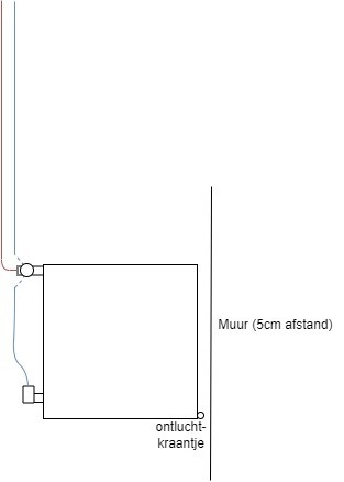 Afbeeldingslocatie: https://tweakers.net/i/XM93CHPThGqmh-39vq6yvoFFUig=/full-fit-in/4920x3264/filters:max_bytes(3145728):no_upscale():strip_icc():fill(white):strip_exif()/f/image/9Fwrg1IKCB4fTUDpZ2J4uVYv.jpg?f=user_large