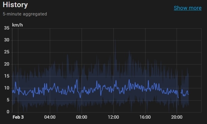 Afbeeldingslocatie: https://tweakers.net/i/XMFs2NzBP-G1SxjaTQLOx43ff0M=/fit-in/4920x3264/filters:max_bytes(3145728):no_upscale():strip_icc():strip_exif()/f/image/d68Z0oVDRfTsw9WhRqCkL1ui.jpg?f=user_large
