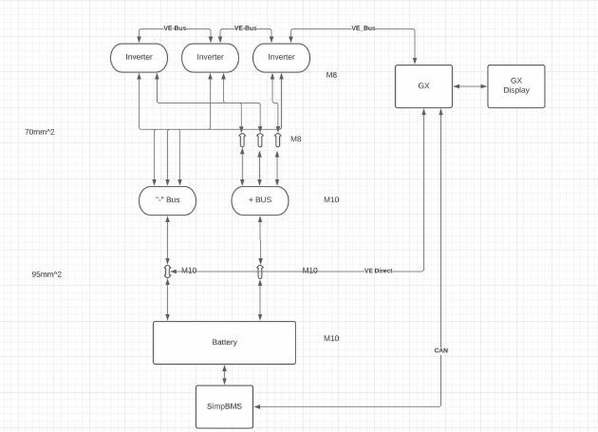 Afbeeldingslocatie: https://tweakers.net/i/XMObt6pmTfoiW_lNIYuMN8nuCog=/full-fit-in/4920x3264/filters:max_bytes(3145728):no_upscale():strip_icc():fill(white):strip_exif()/f/image/uNssRYRPP8AHdqjaaAnwjOgo.jpg?f=user_large