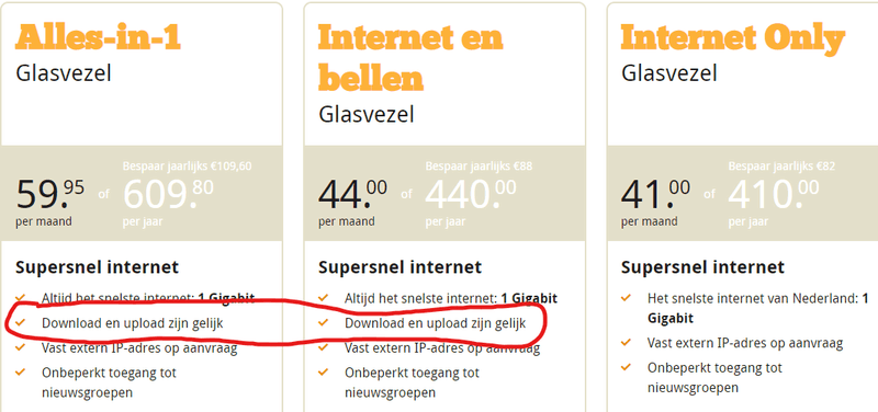 Afbeeldingslocatie: https://tweakers.net/i/XMZ3ckkSVGgih1QyIwHqSVwxgUY=/800x/filters:strip_exif()/f/image/JnT5ex0vFTzJcvsW4vWLTpXG.png?f=fotoalbum_large